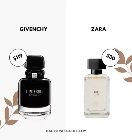 dupe interdit givenchy|l'interdit dupe.